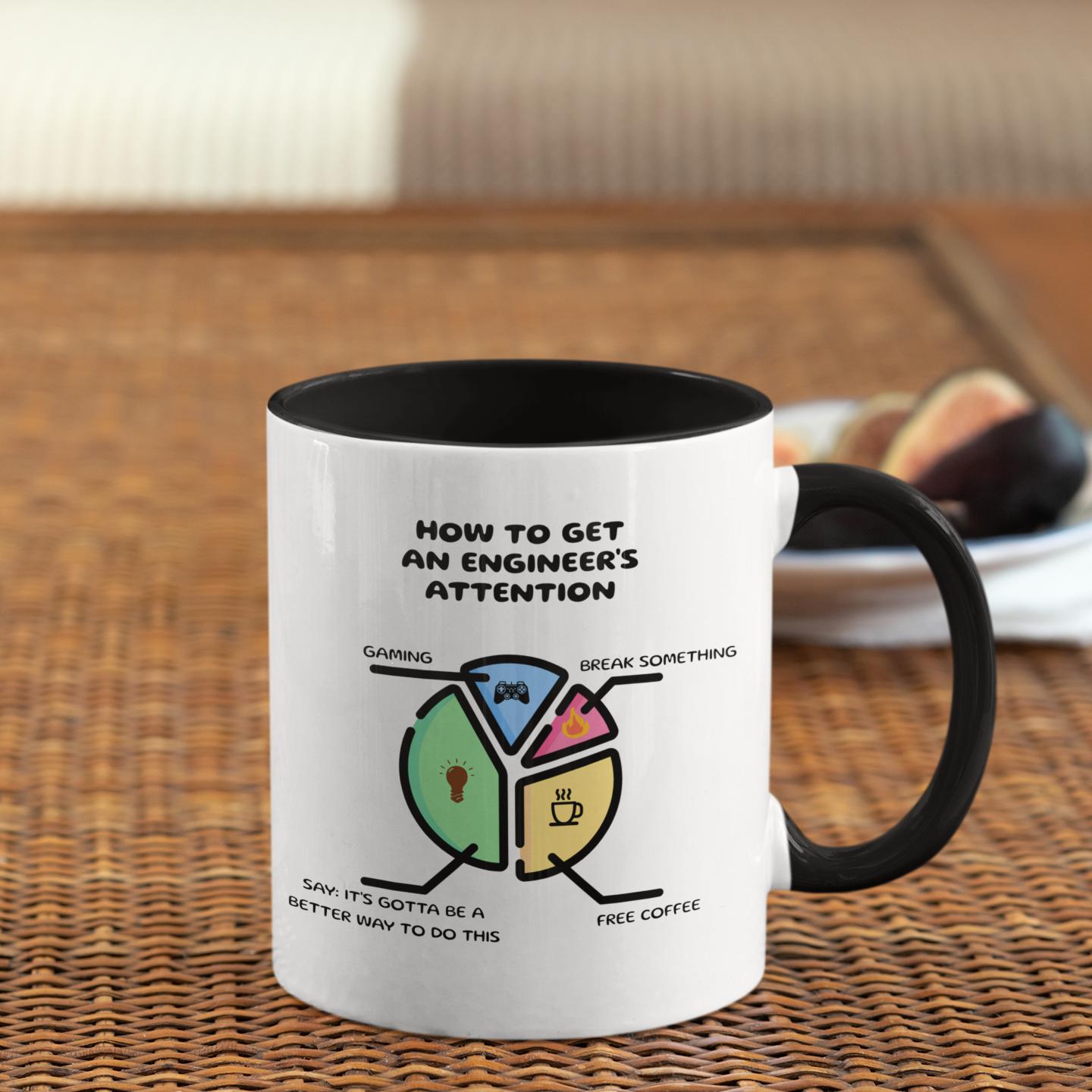 closeup-hilarious-engineer-pie-chart-mug 