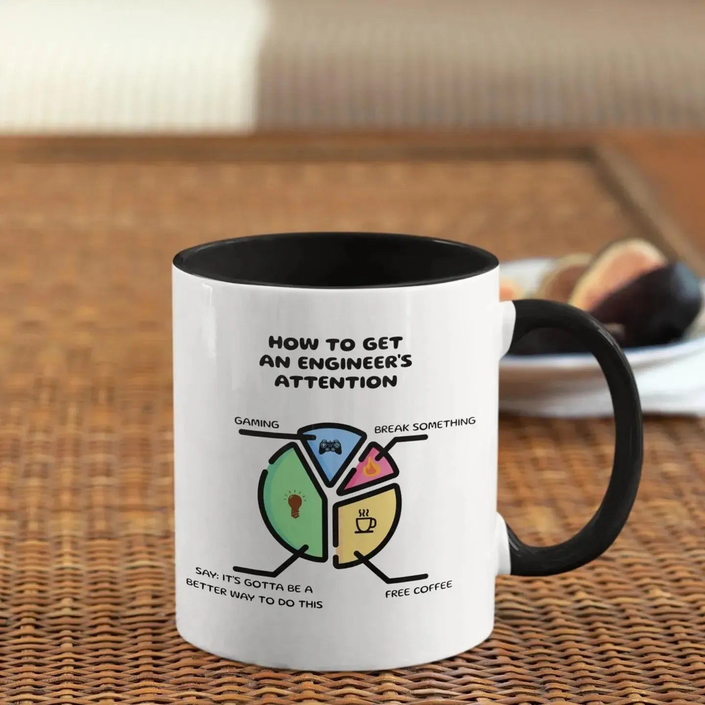 closeup-hilarious-engineer-pie-chart-mug 